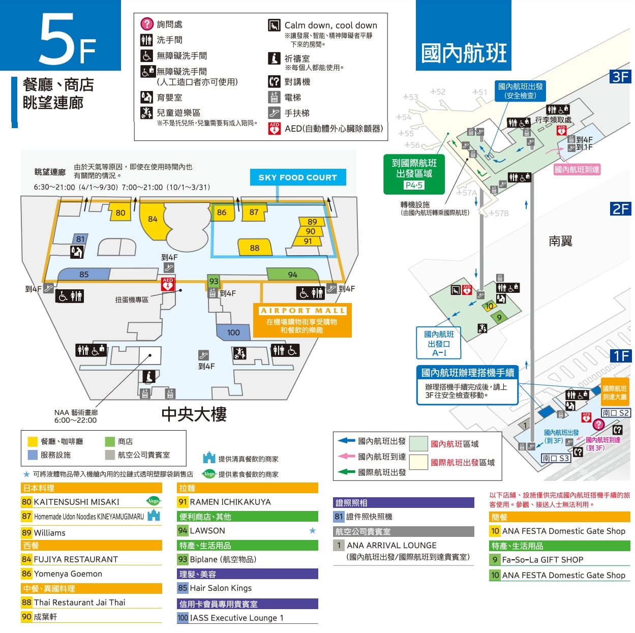 成田機場第一航廈出入境設施、交通搭車處、免稅店